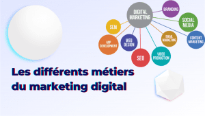 Differents metiers du Marketing digital 300x169